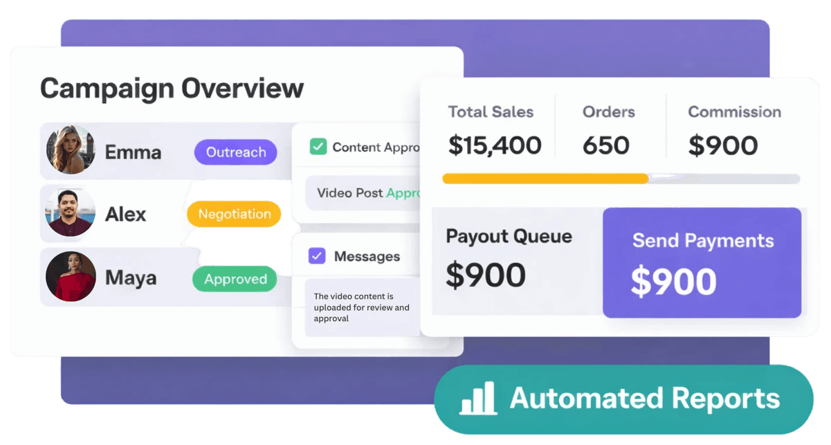 Actual Revenue, Not Vanity Metrics